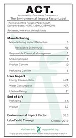 Nalgene™ Wide-Mouth HDPE Economy Bottles with Closure